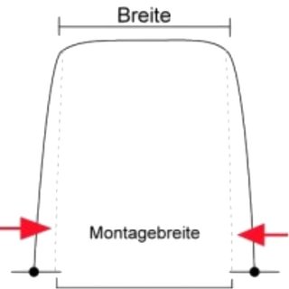 Sonnensegel / Bimini 210 * 180 cm mit Kratzspuren