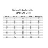 96 Liter Einbautank für Benzin und Diesel