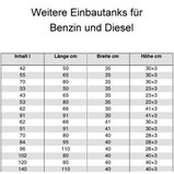 Einbautank für Benzin und Diesel