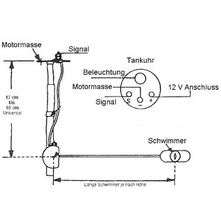 Universal ~ Geber fr Tankanzeigen
