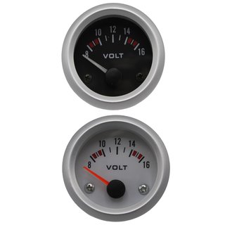 Voltmeter